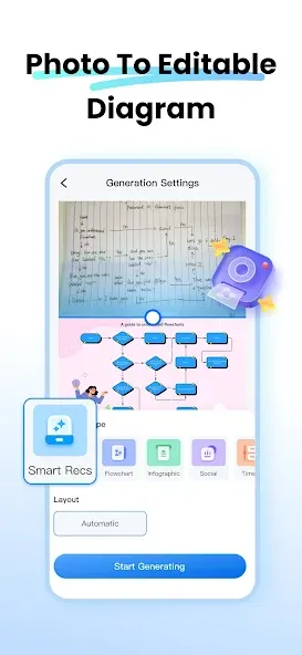 EdrawMax - 다이어그램 메이커 screenshot 2