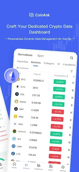 CoinAnk: Live Crypto Tracker screenshot 2