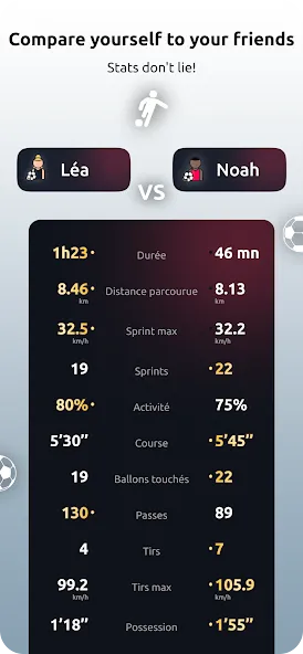 Footbar screenshot 3