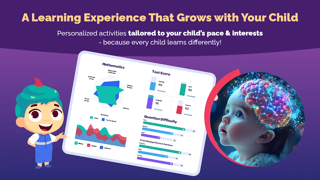 Lamsa - Kids Learning App screenshot 13