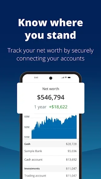 Empower® screenshot 4