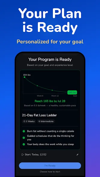 Easy Fast Intermittent Fasting screenshot 2