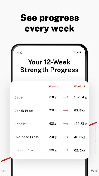 Stronglifts 5x5 Workout screenshot 5