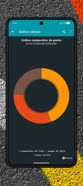 Drivvo - Controle de Gastos screenshot 4