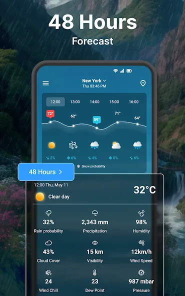 Weather forecast screenshot 20