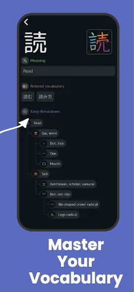 Japanese for Beginners: Minna screenshot 4