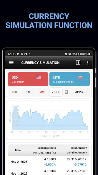 ALL Currency Converter screenshot 12