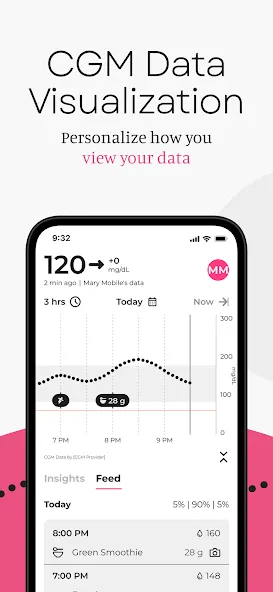 Sugarmate by Tandem screenshot 2