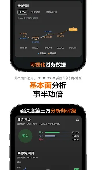 moomoo: 0佣智能投资交易平台 screenshot 23