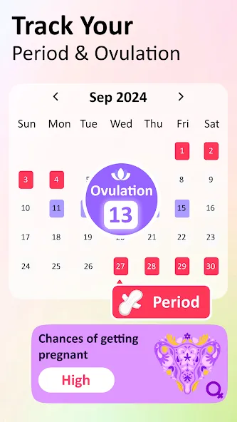 Period Tracker and Ovulation screenshot 4