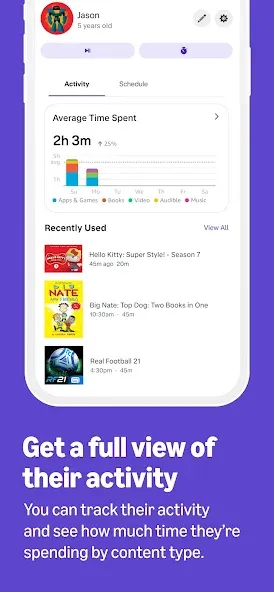 Amazon Kids Parent Dashboard screenshot 3