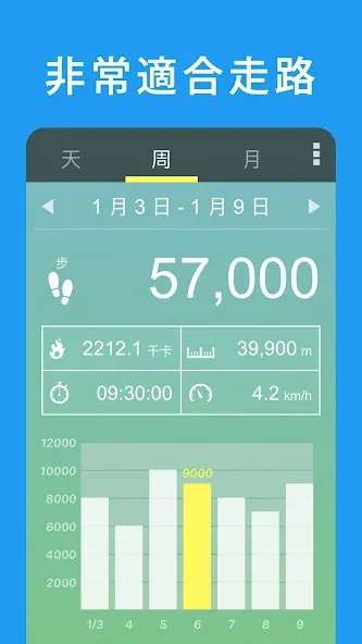 计步器 – 计算步数和里数 screenshot 6