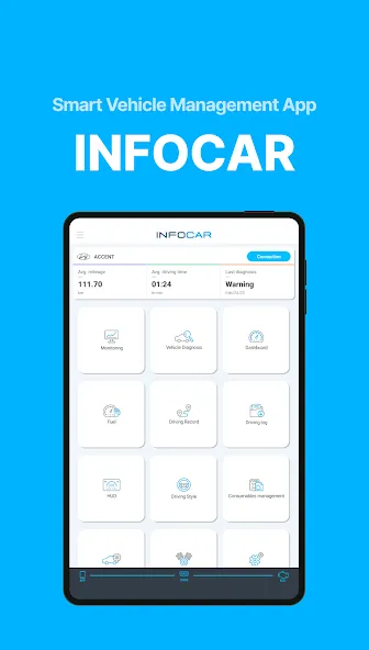 Infocar - OBD2 ELM Scanner screenshot 7