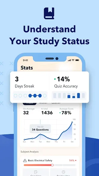 NEC Electrician Exam Prep 2026 screenshot 7