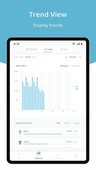 Lemonlet Water Tracker screenshot 22