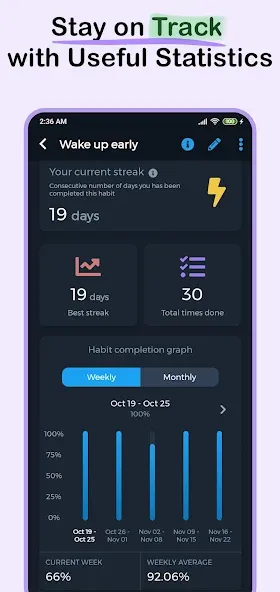 Habit360 Habit Tracker & To-do screenshot 4