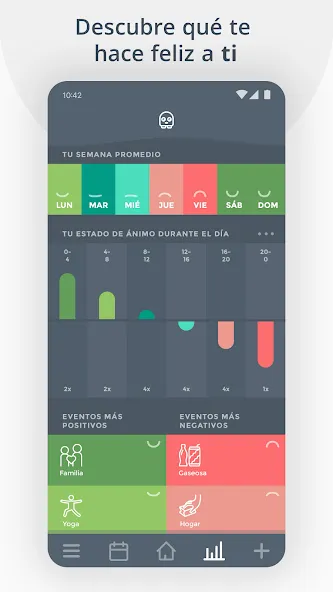 Moodistory - Diario Emocional screenshot 5
