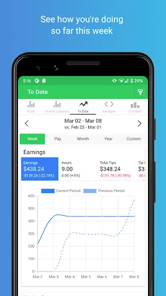 ServerLife - Tip Tracker screenshot 3