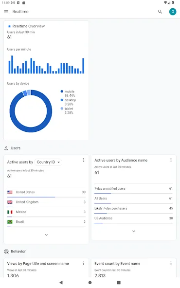 Google Analytics screenshot 9