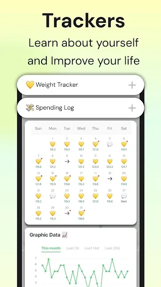 MyRoutine: Routine Habit Goal screenshot 4