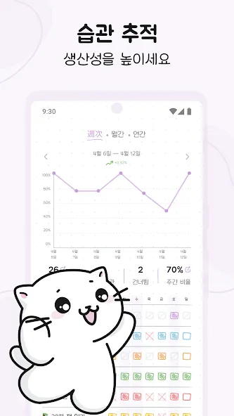 Hizo: 습관 추적기 & 할 일 screenshot 6