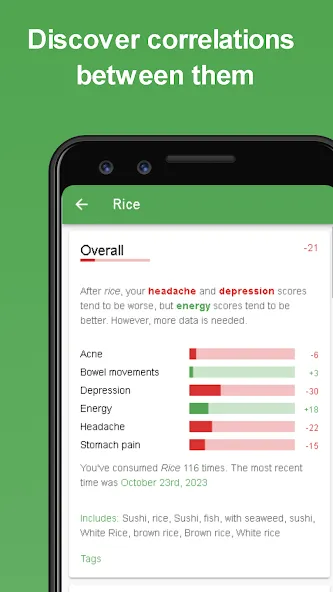 Eat Smart Kiwi: Food Diary screenshot 2