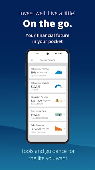 Empower® screenshot 1