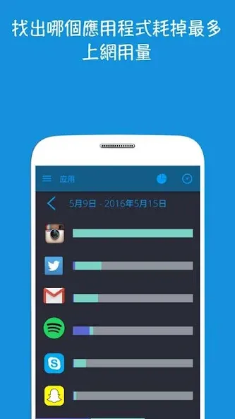 My Data Manager -流量管理 screenshot 9
