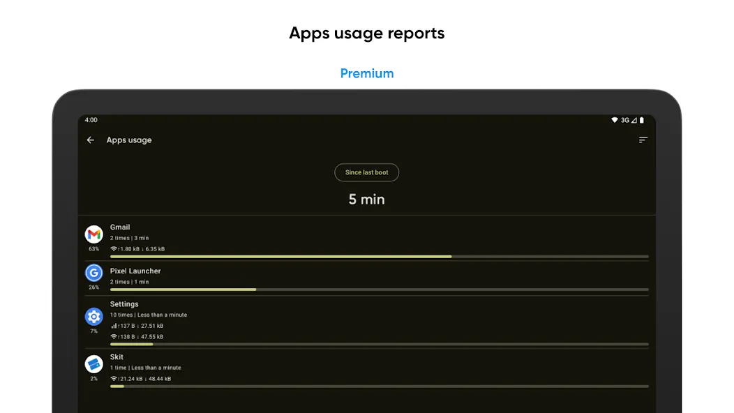 Skit Premium - apps manager screenshot 14