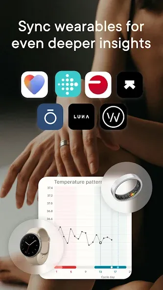 Clue Cycle & Period Tracker screenshot 6
