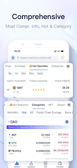 MyToken-Crypto OnChain Tracker screenshot 4
