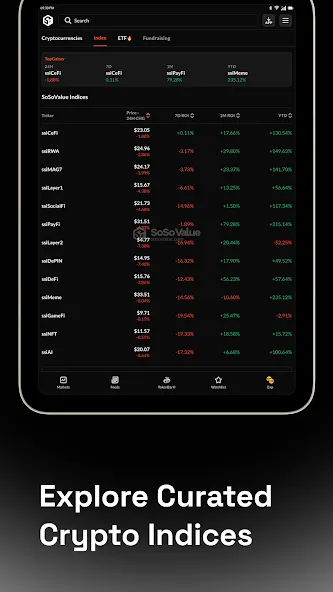 SoSoValue: Crypto Tracker screenshot 11