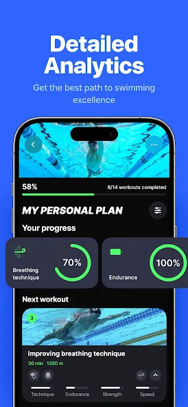 SwimUp - Swimming Training screenshot 8