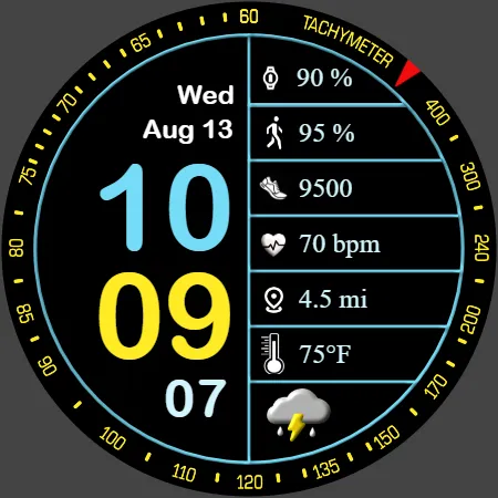Iris551 Multi-Function Digital screenshot 29
