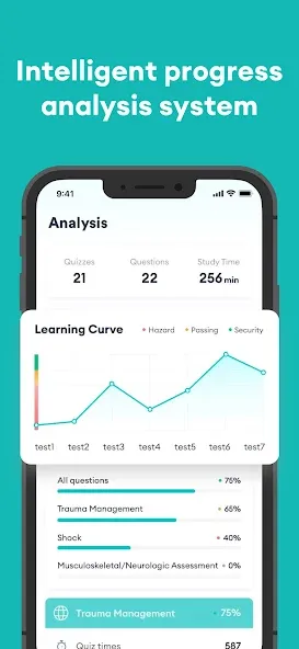 ATLS Test Prep 2026 screenshot 20