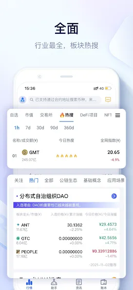 MyToken-区块链比特币行情资讯&资产记账 screenshot 4