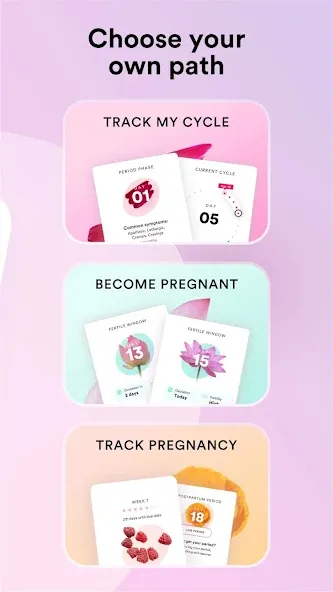 Ivy Period & Pregnancy Tracker screenshot 2