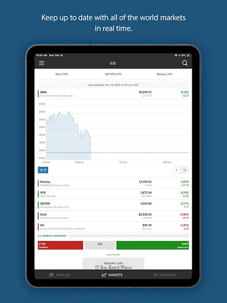 MarketWatch screenshot 7