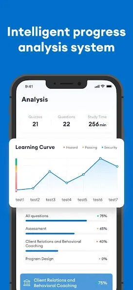 ACSM CPT Fitness Prep 2026 screenshot 20