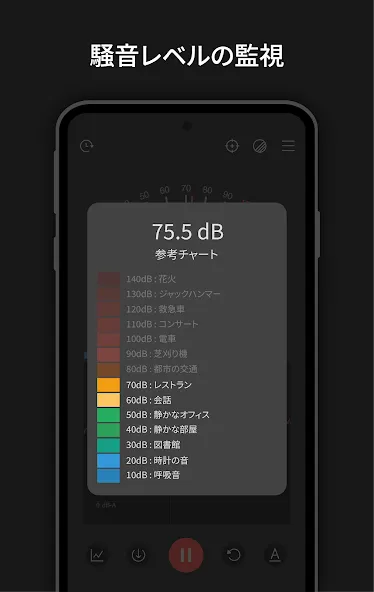 騒音測定器 : dbメーター、ノイズメーター、SPLメーター screenshot 4