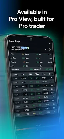 Growin' - Invest & Trade screenshot 7