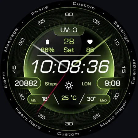 RE63 - Analog Dashboard screenshot 16