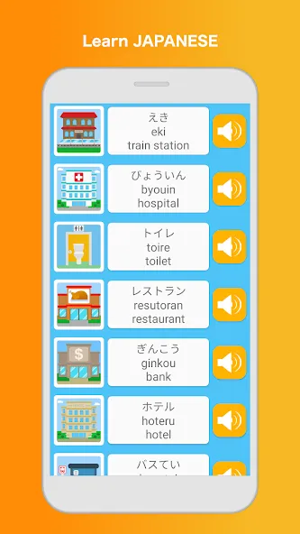 Learn Japanese Speak Language screenshot 2