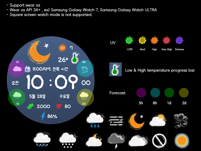 AWD BIG Forecast screenshot 5