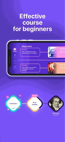 Simpia: Learn piano by songs screenshot 3