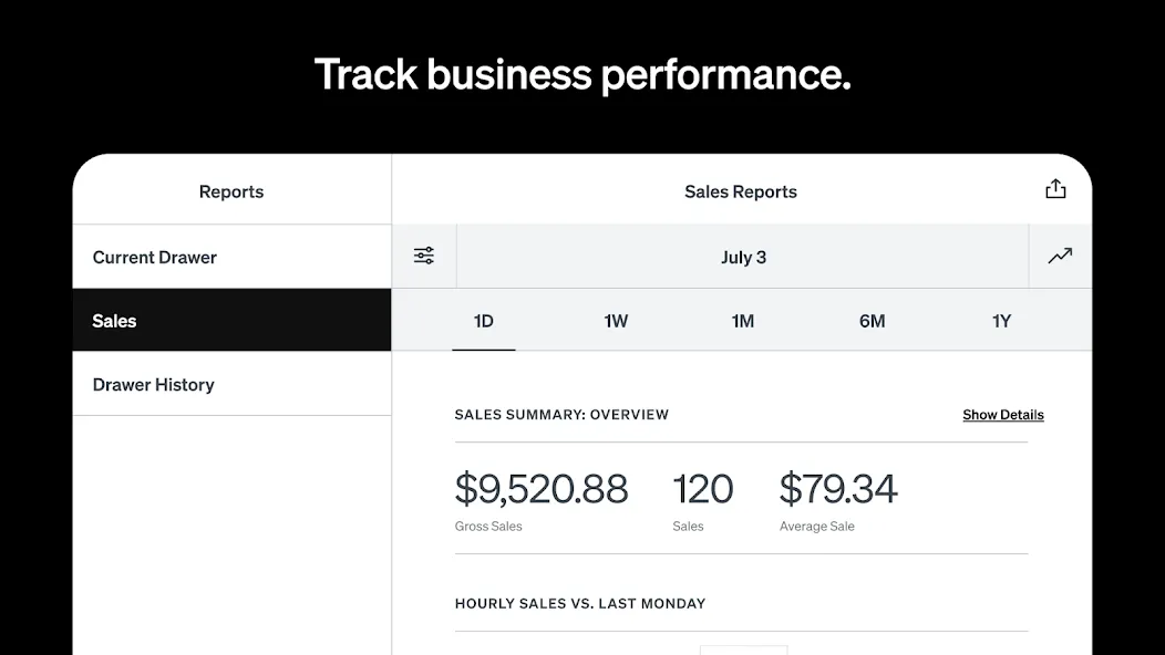 Square Point of Sale: Payment screenshot 12