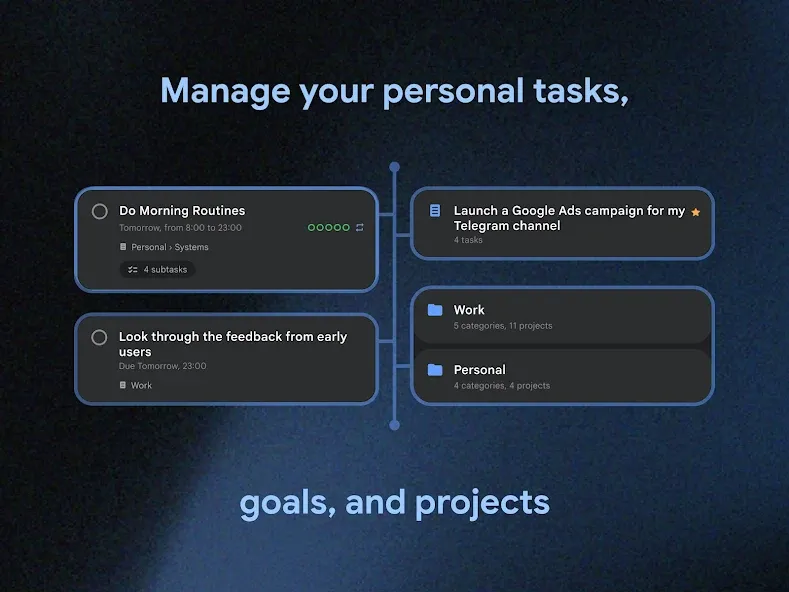 Chaos Control 2: AI Organizer screenshot 11