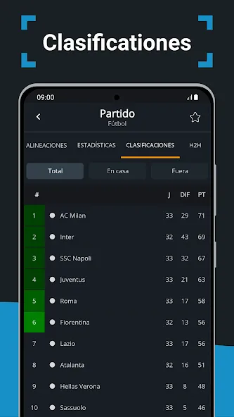 Livescore by SoccerDesk screenshot 5