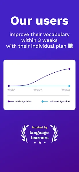 Synthi AI: English Learning screenshot 2