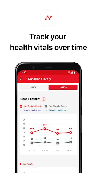 Blood Donor screenshot 7
